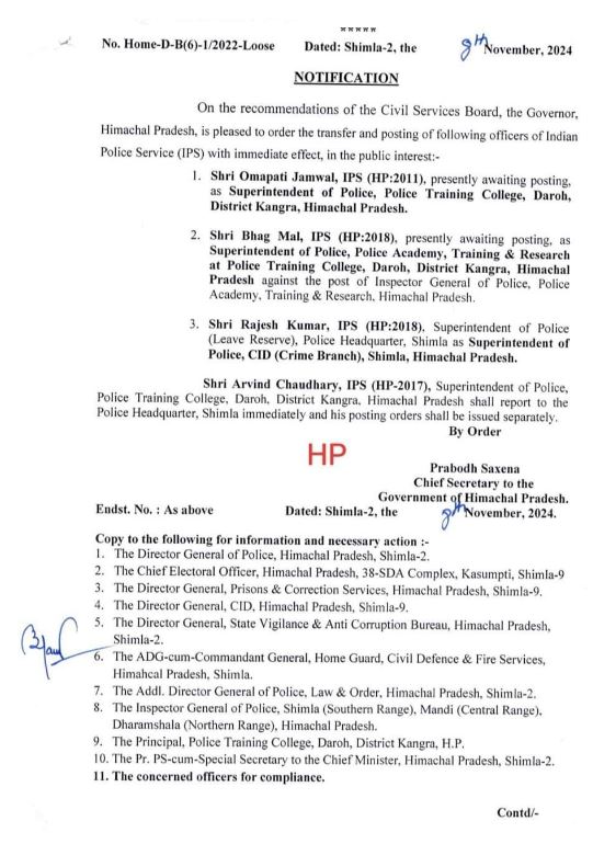 Himachal IPS Transfer