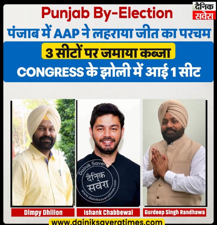 Punjab-by-election