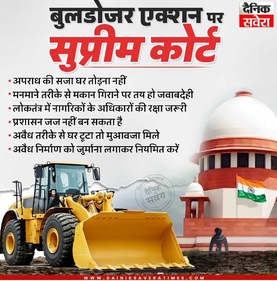 Supreme Court Bulldozer Action