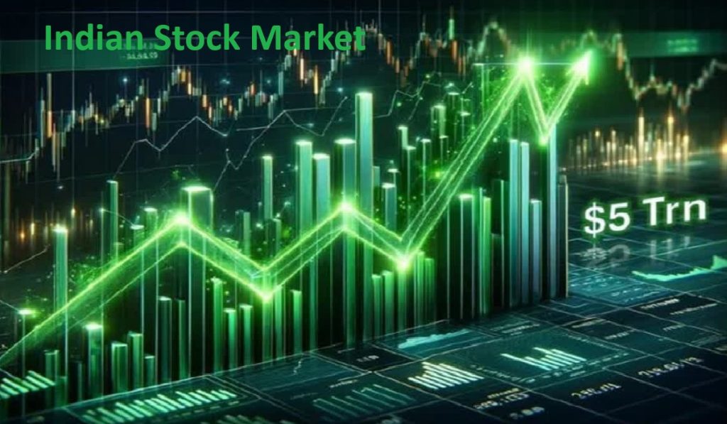 Indian Stock Market