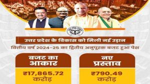 योगी सरकार ने पेश किया 17,865 करोड़ का अनुपूरक बजट