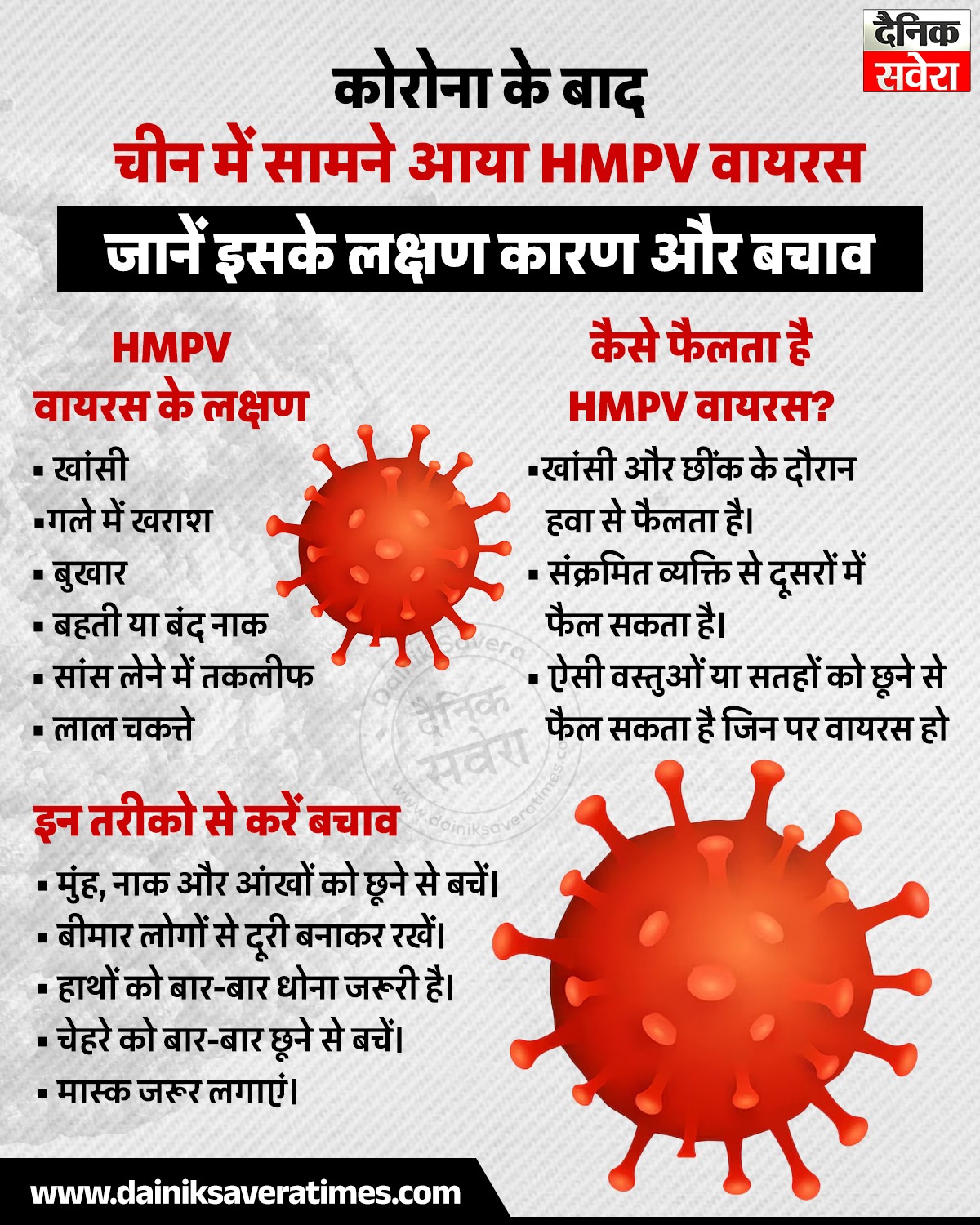 HMPV Virus