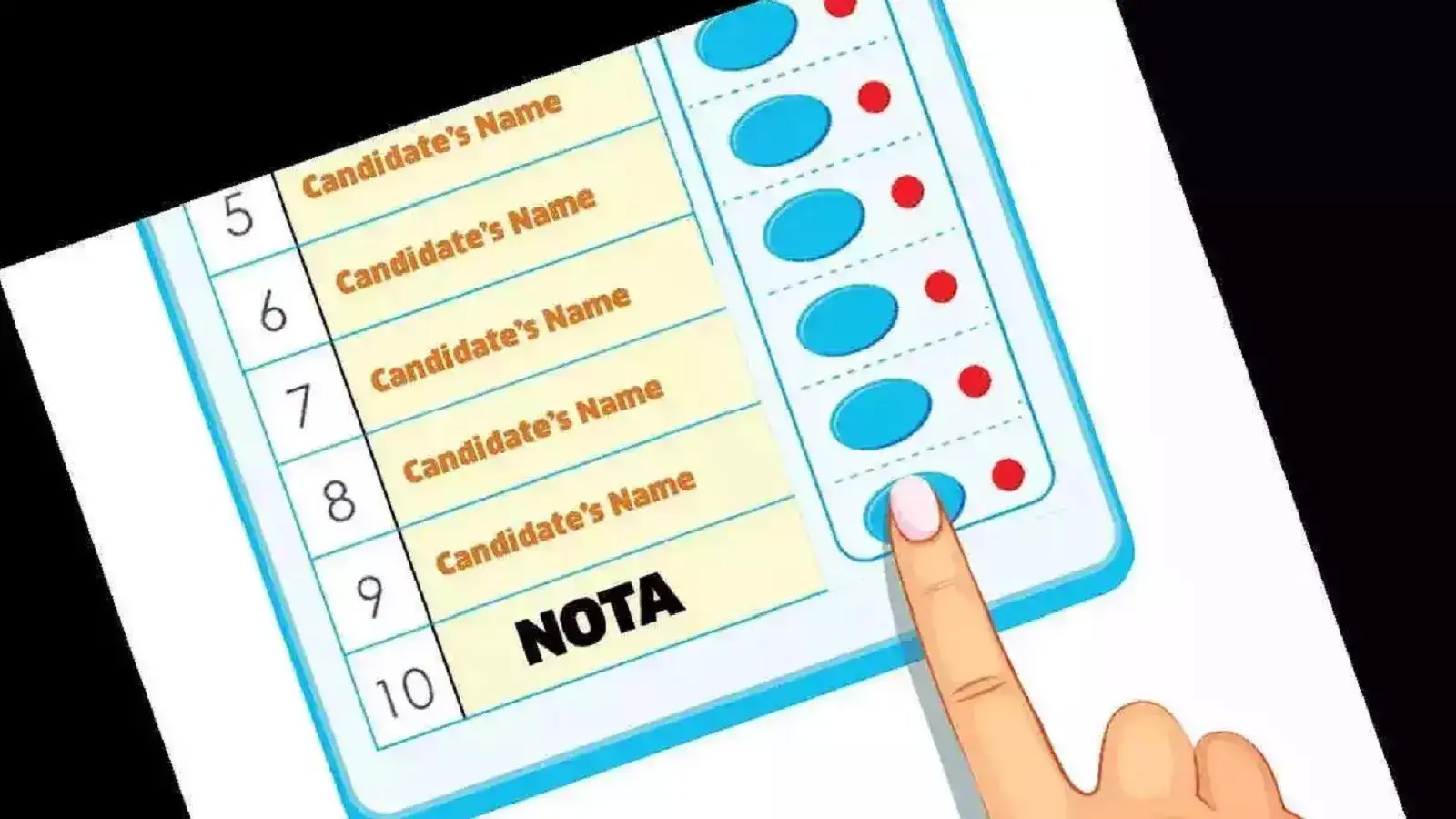 Delhi Election Result : दिल्ली में बसपा और माकपा को मिले नोटा से भी कम वोट