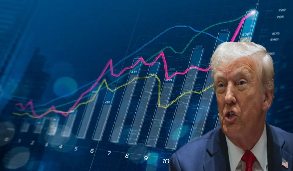 Market Outlook
