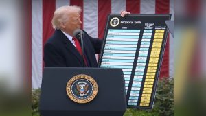 राष्ट्रपति Donald Trump ने भारत पर लगाया 26% टैरिफ, बोले- अब समृद्ध होने की बारी हमारी