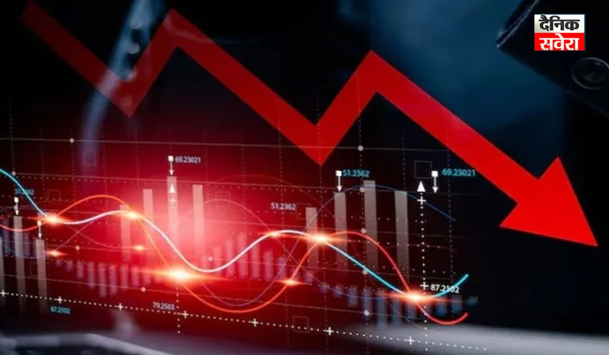 Stock market Update