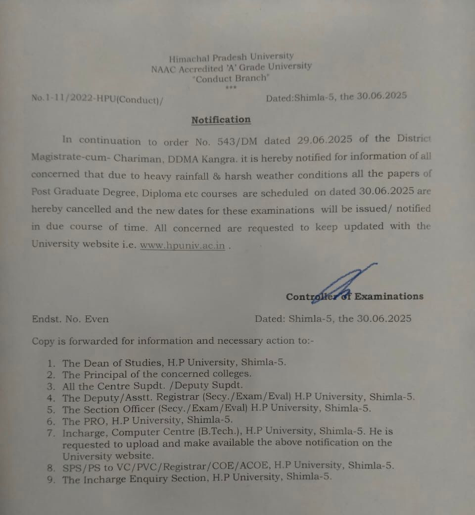 Himachal PG Exams Cancelled