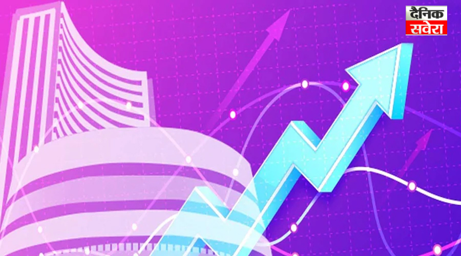 Share Market Update