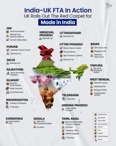World Breaking: भारत और ब्रिटेन के बीच हुआ मुक्त व्यापार समझौता; किसानों को मिलेगा विशेष लाभ