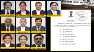 पंजाब एवं हरियाणा हाईकोर्ट को जल्द मिलेंगे नए जज, सुप्रीम कोर्ट ने 10 नाम किए Approved