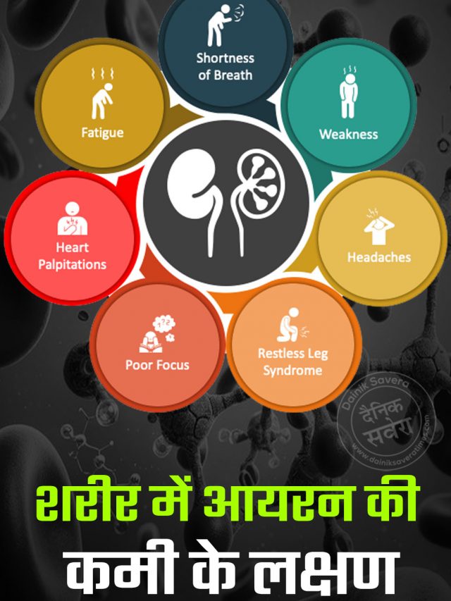 शरीर में आयरन की कमी के लक्षण