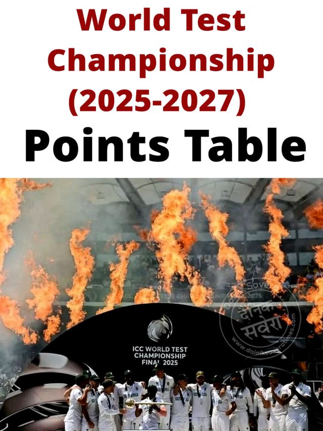 World Test Championship