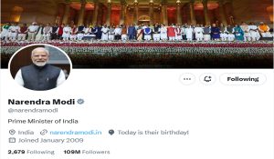 PM Modi Birthday