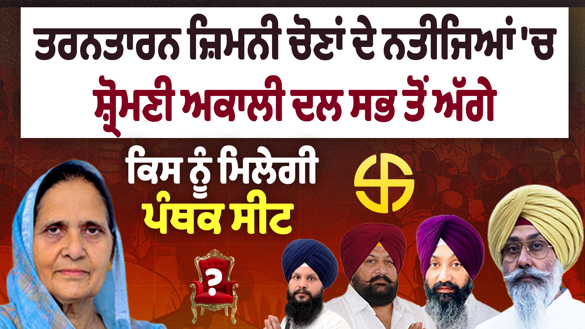 तरनतारन उपचुनाव के नतीजों में शिरोमणि अकाली दल आगे, किसे मिलेगी पंथक सीट?