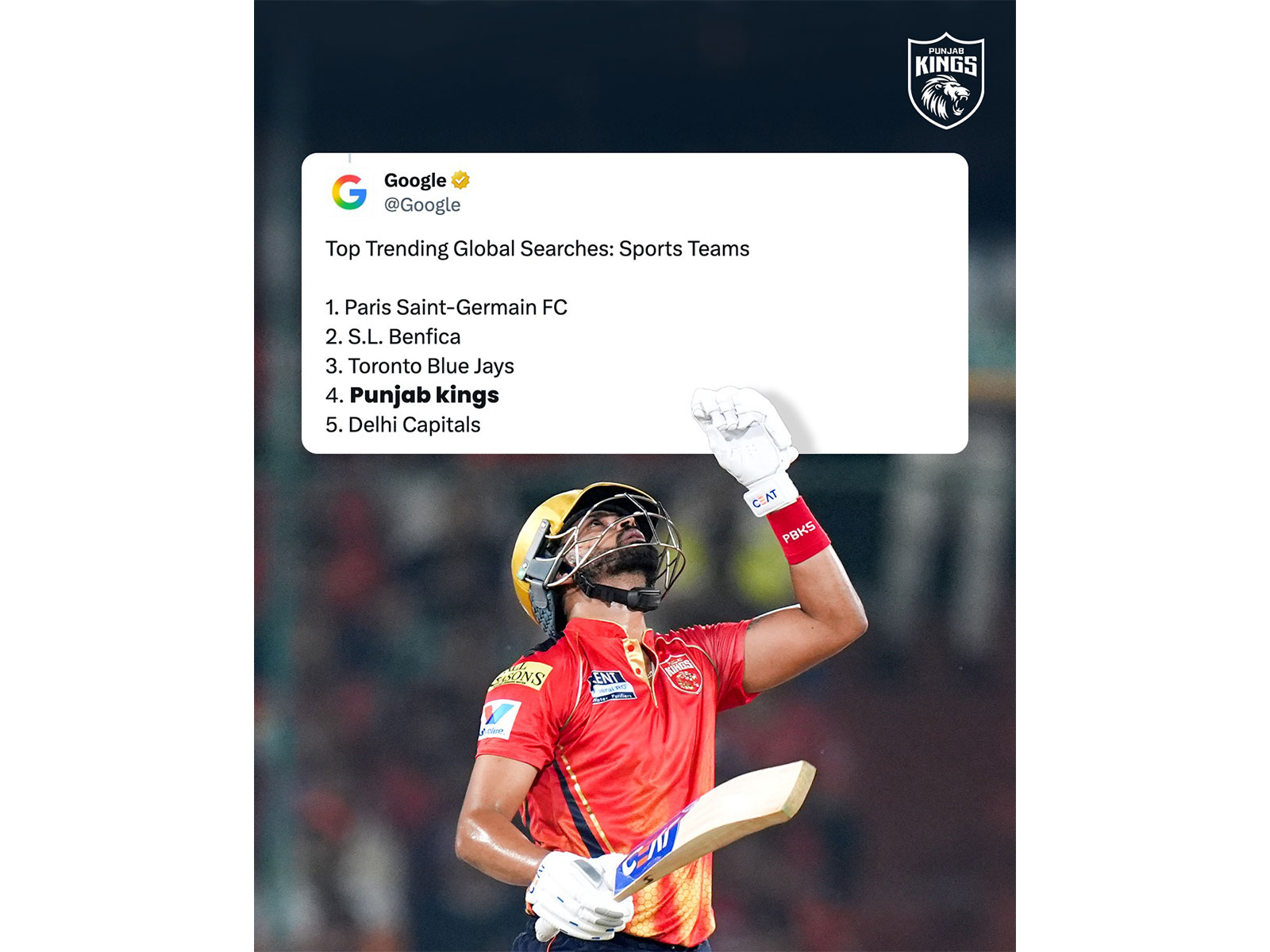 RCB को पीछे छोड़ पंजाब किंग्स बनी दुनिया की सबसे ज्यादा सर्च की जाने वाली IPL टीम