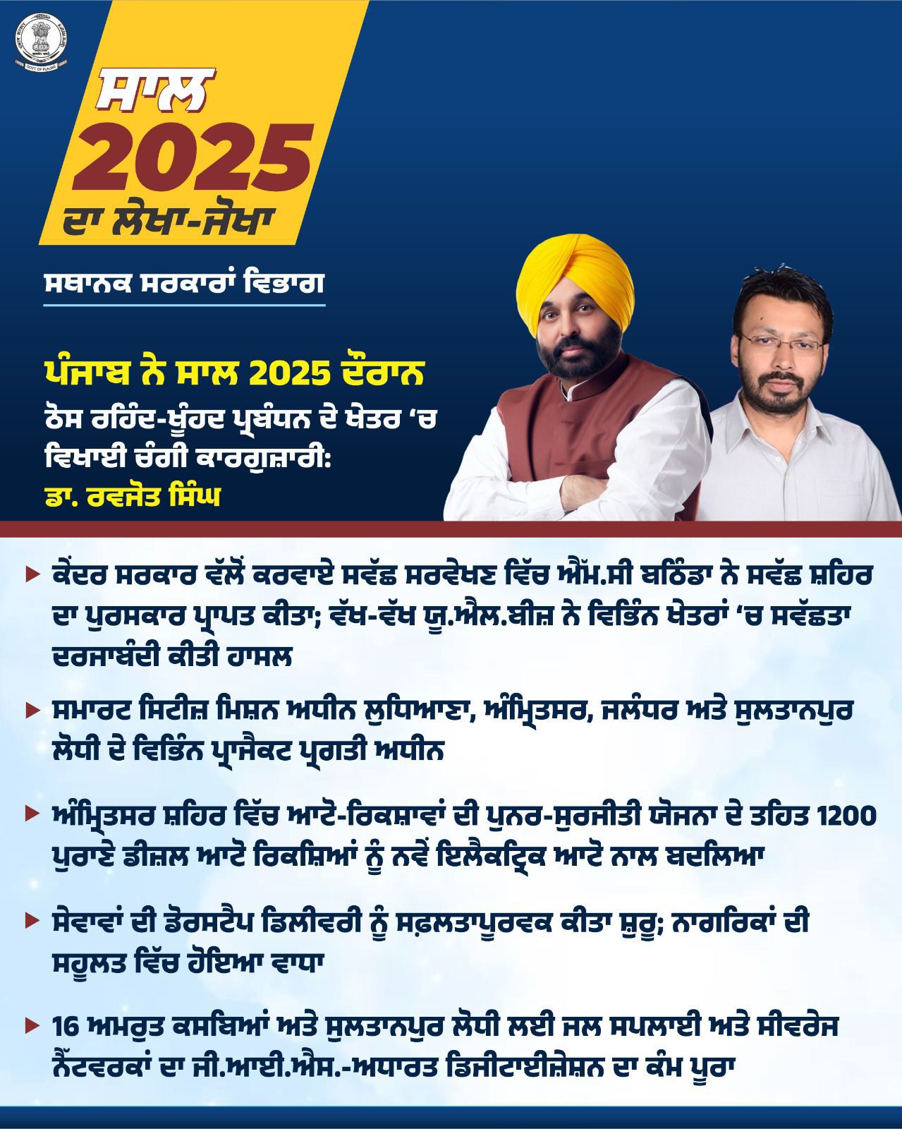 Bhagwant Mann