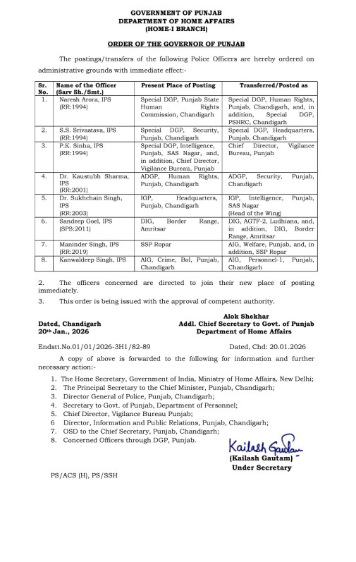 ips transfer