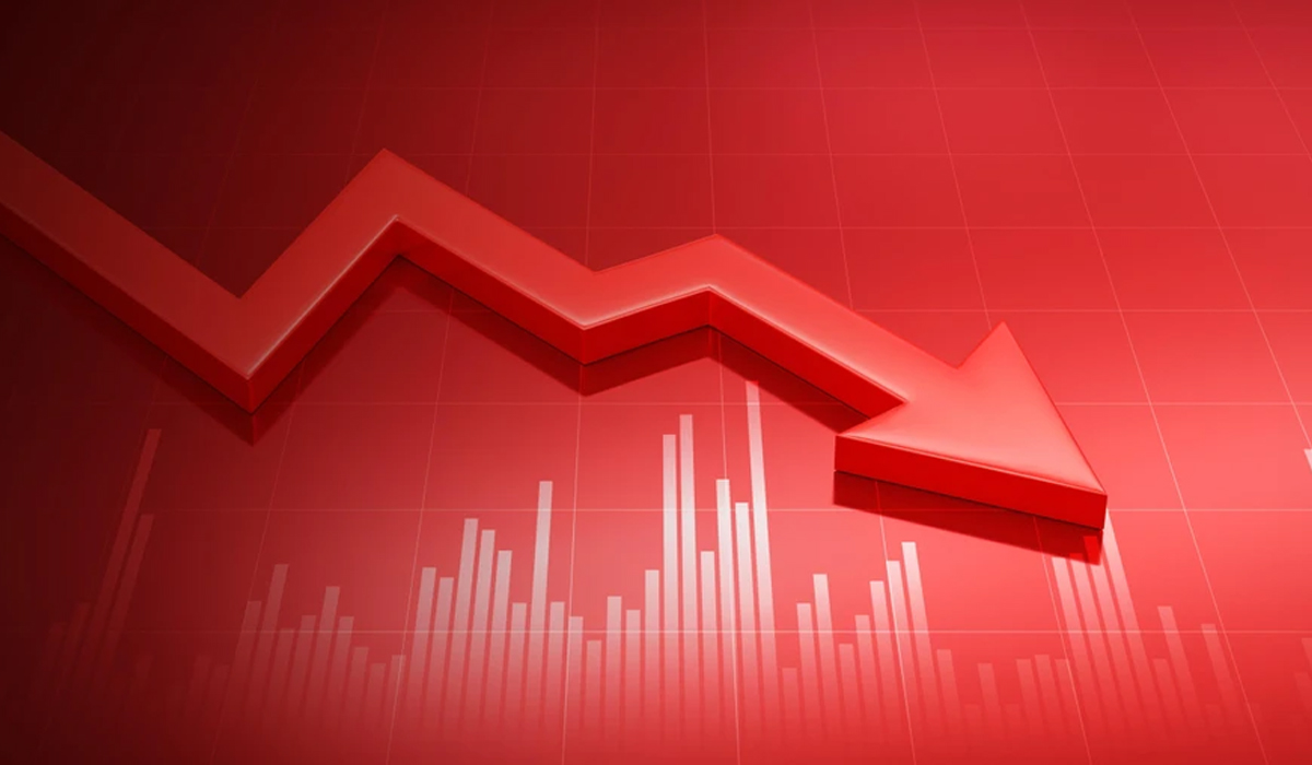 Stock Market Today