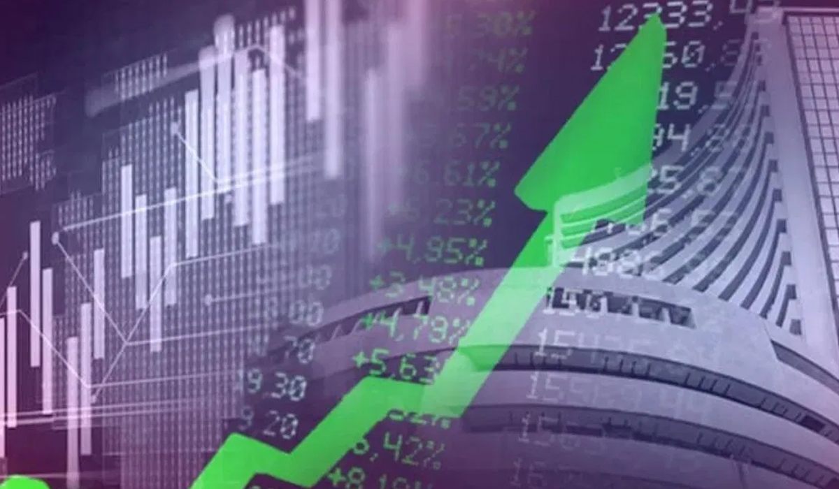 Share Market Today