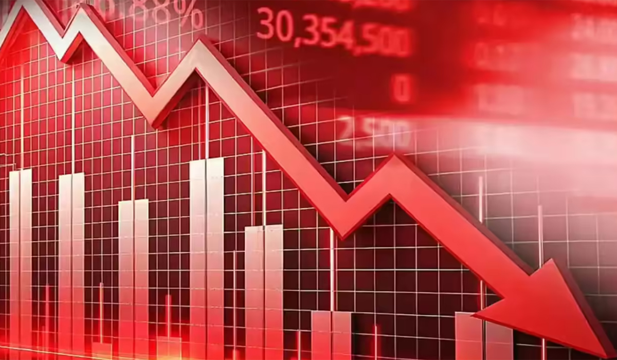 Share Market Today