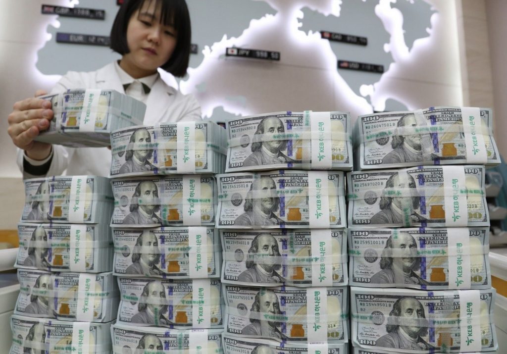 South Korea Per Capita Income