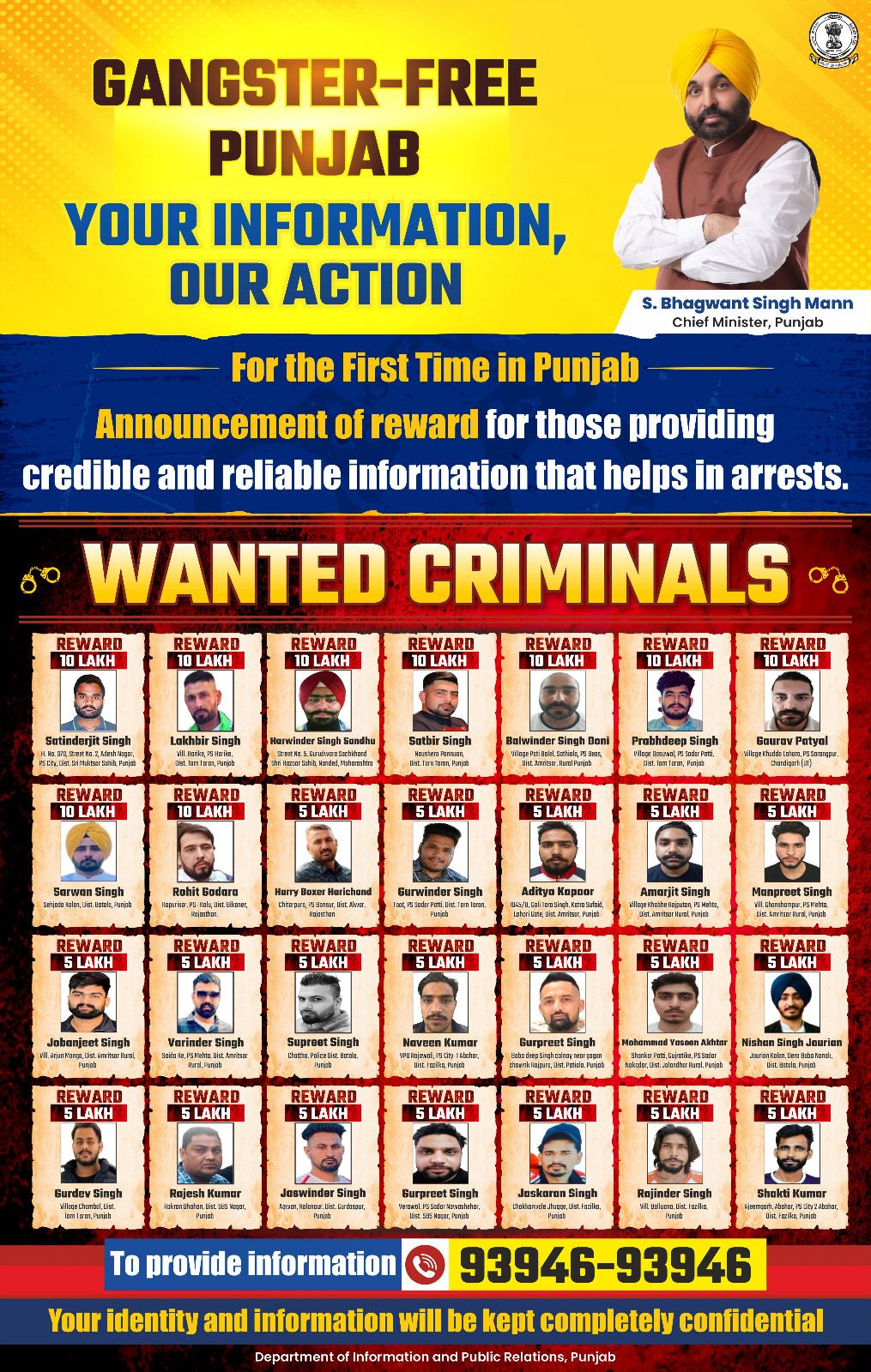Punjab Government ‘Reward Policy’