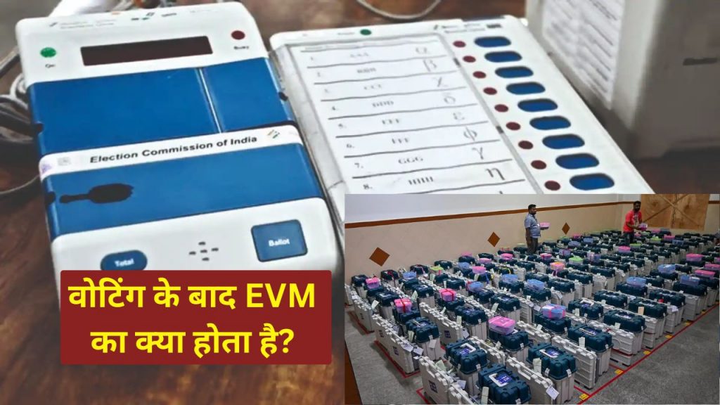 EVM security India
