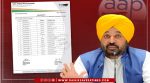 AAP