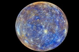 Mercury decisions will be tested, know the impact on zodiac sign
