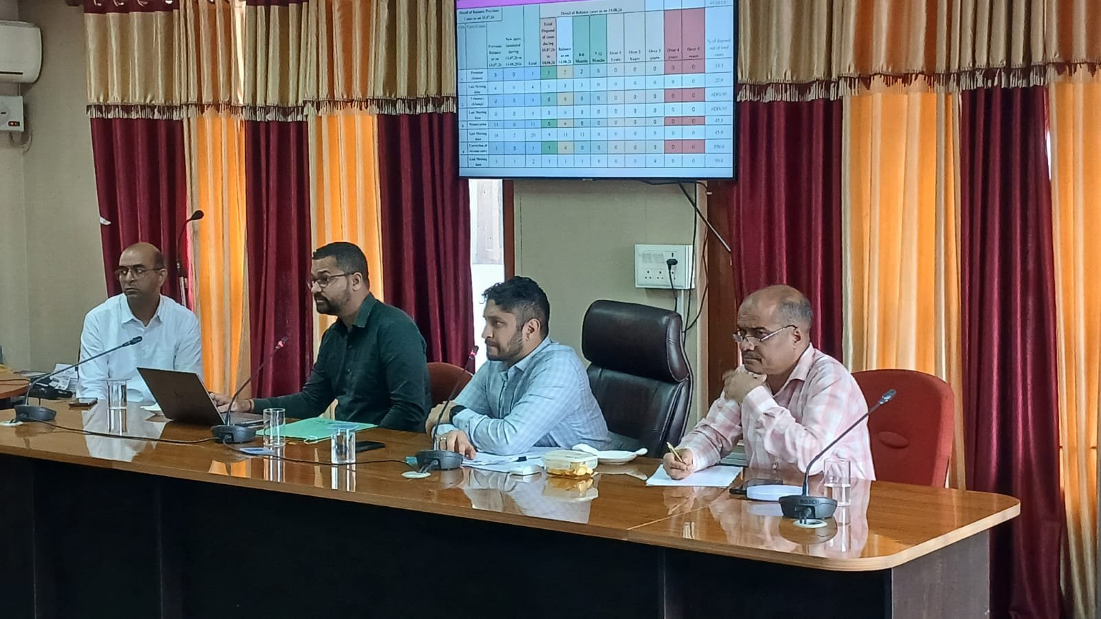 राजस्व मामलों के समयबद्ध निपटारे पर जोर, उपायुक्त ने अधिकारियों को दिए निर्देश