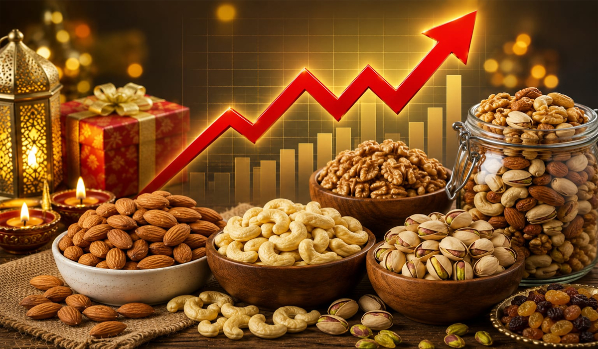 Dry Fruit Price Hike: त्योहारों से पहले ड्राई फ्रूट्स की बढ़ी कीमतें, बादाम-काजू के दामों में जोरदार उछाल