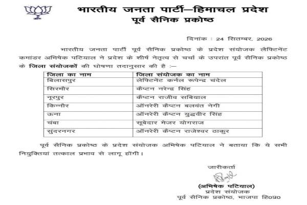 भाजपा पूर्व सैनिक प्रकोष्ठ के 7 जिलों के संयोजकों की घोषणा, तत्काल प्रभाव से नियुक्तियां लागू