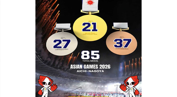 Asian Games: टीम इंडिया ने 85 मेडल के साथ किया एशियन गेम्स का समापन, PM मोदी ने सभी भारतीय एथलीटों के तारीफ़ों के फूल बांधे